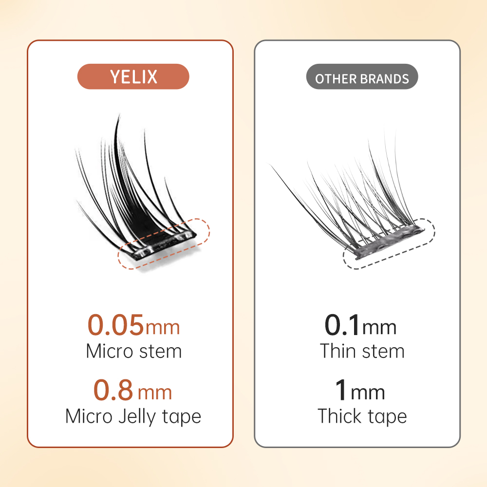 Yelix Wielostylowe Samoprzylep – Eyelash Extension Volume recenzja i cena
