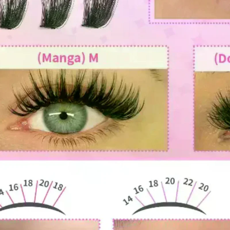 Zestaw Kępek Rzęs, Rzęsy w Kęp – Eyelash Extension Volume recenzja i cena