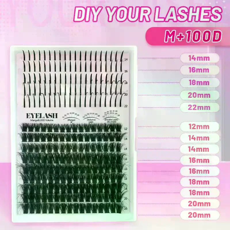 Zestaw Kępek Rzęs, Rzęsy w Kęp – Eyelash Extension Volume recenzja i cena